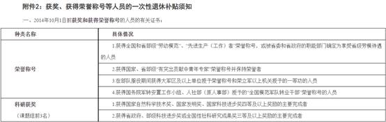 qy体育球友会